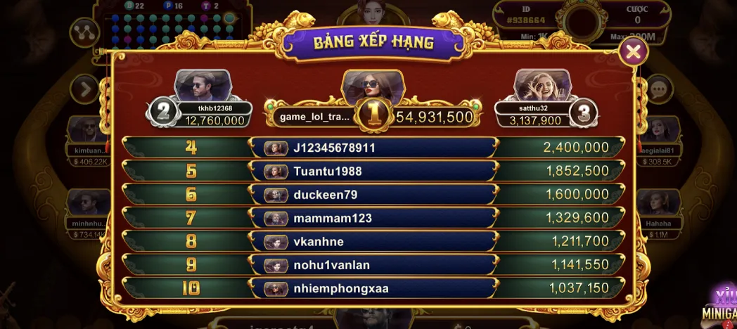 Xử lý vấn đề nhanh chóng